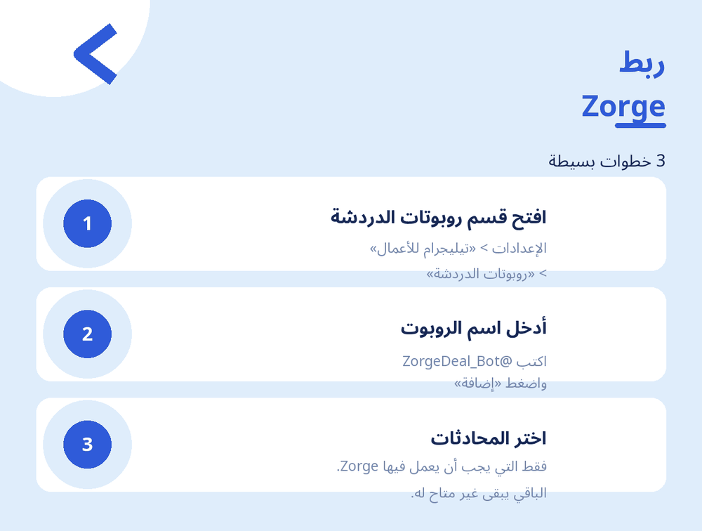 ثلاث خطوات للربط: فتح قسم روبوتات الدردشة، كتابة اسم البوت، اختيار المحادثات
