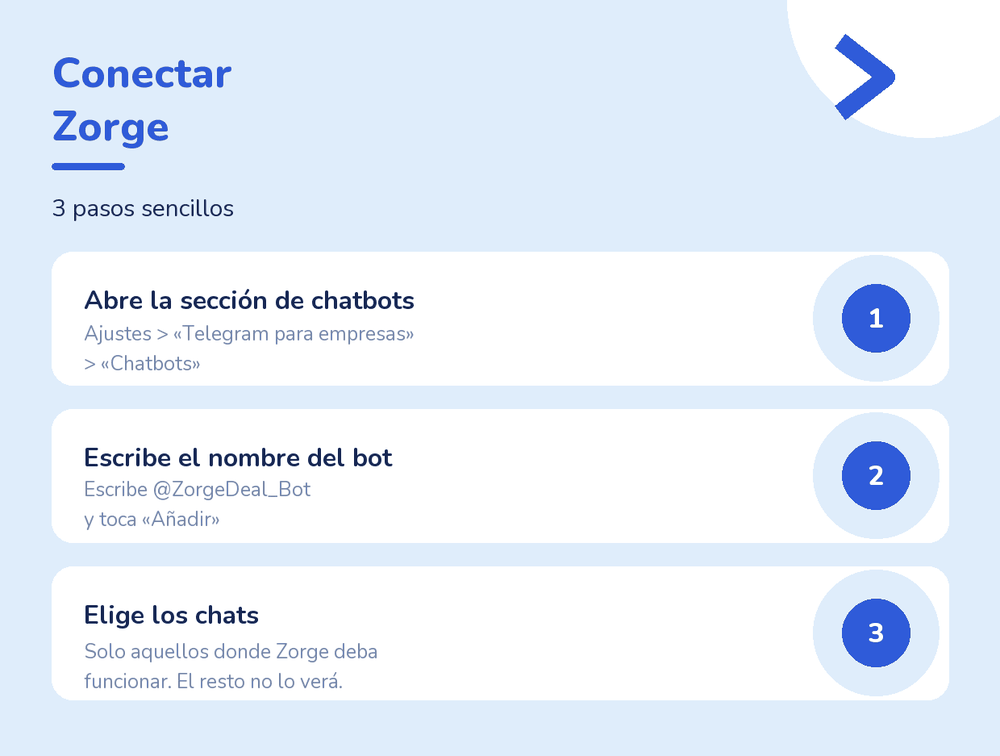 Tres pasos para conectar: abrir la sección de bots de chat, escribir el nombre del bot y elegir los chats