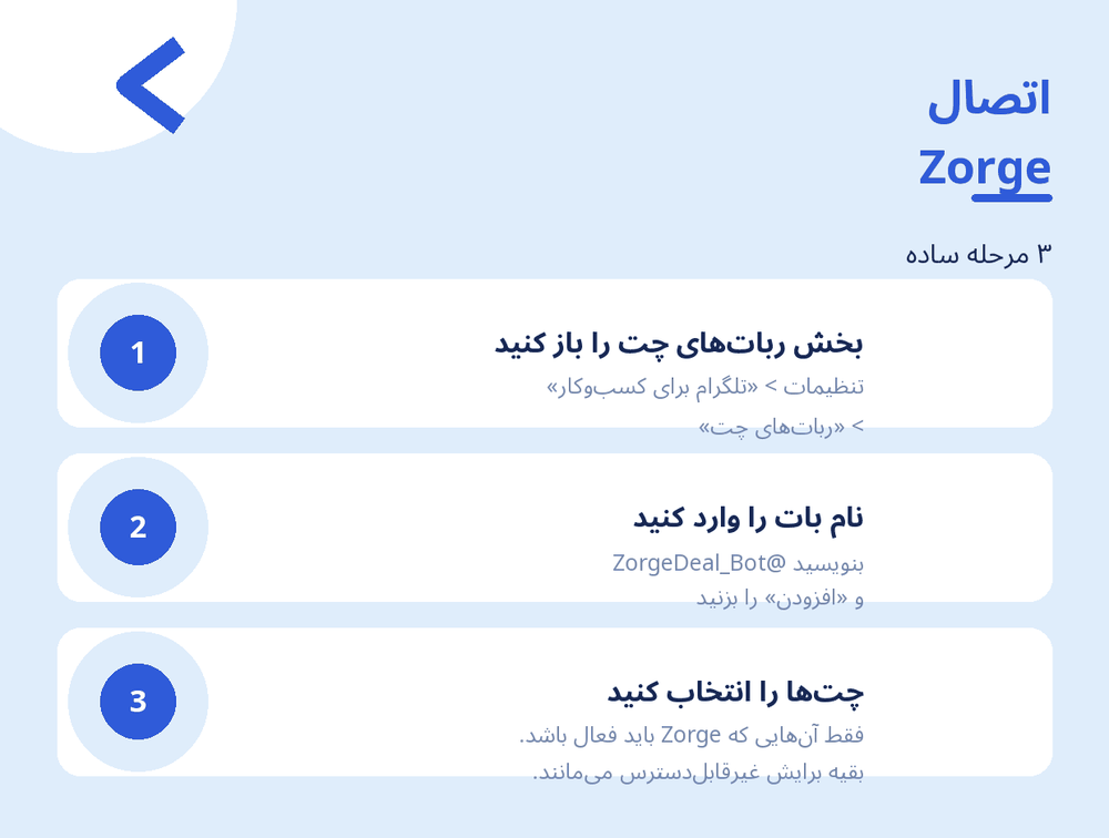 سه گام اتصال: باز کردن بخش ربات‌های گفتگو، نوشتن نام ربات، انتخاب چت‌ها