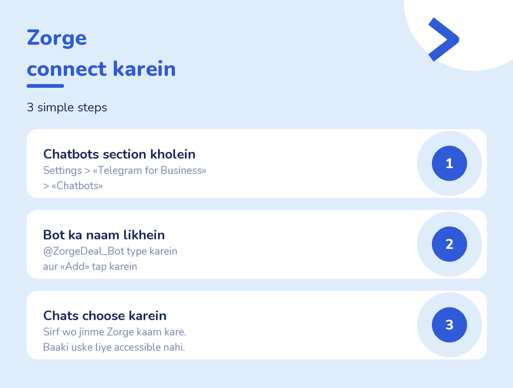 Jodne ke teen step: chatbots section kholna, bot ka naam likhna, chats chunna