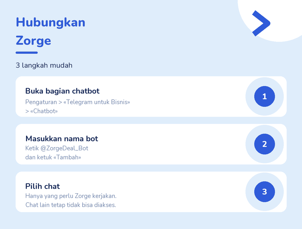 Tiga langkah menyambungkan: buka bagian chatbot, ketik nama bot, pilih chat