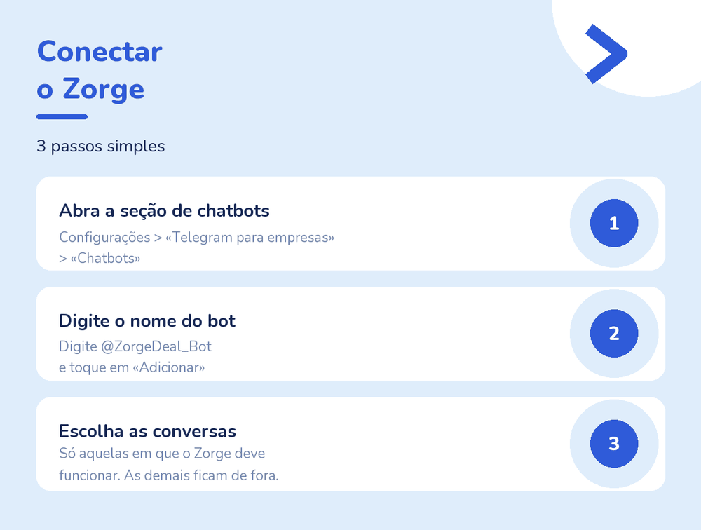 Três passos para conectar: abrir a seção de chatbots, digitar o nome do bot e escolher as conversas