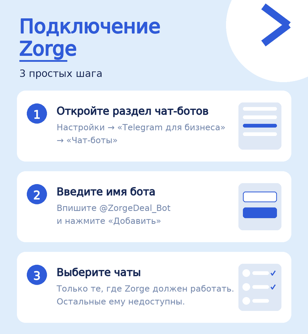 Три шага подключения: открыть раздел чат-ботов, ввести имя бота, выбрать чаты