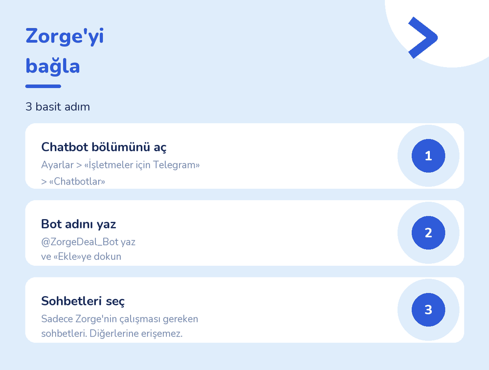 Bağlantının üç adımı: sohbet botları bölümünü açmak, bot adını yazmak, sohbetleri seçmek