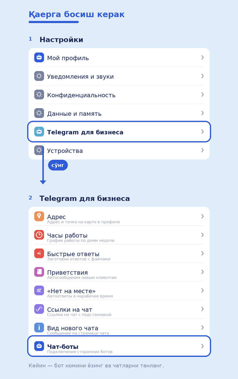 Telegram профилини таҳрирлаш экрани, чатларни автоматлаштириш банди ажратилган